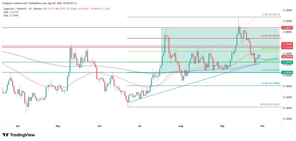Why Bitcoin price is going up today_ Source_ Tradingview.com_id_6401f51a-49a6-49e7-8673-dbeb436d56be_size975 (1).jpeg Why Bitcoin price is going up today_ Source_ Tradingview.com_id_6401f51a-49a6-49e7-8673-dbeb436d56be_size975 (1).jpeg