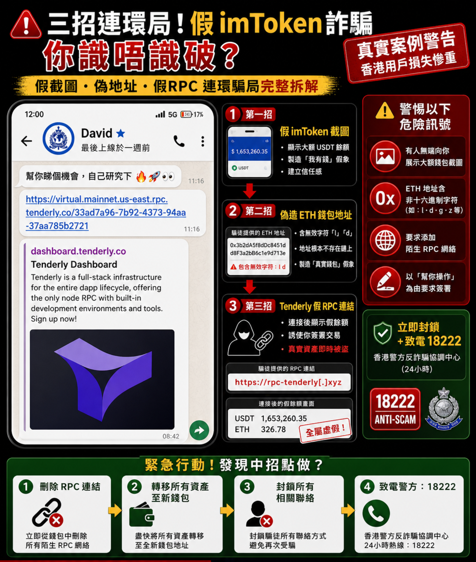 fake-imtoken-tenderly-rpc-crypto-scam-hong-kong.png
