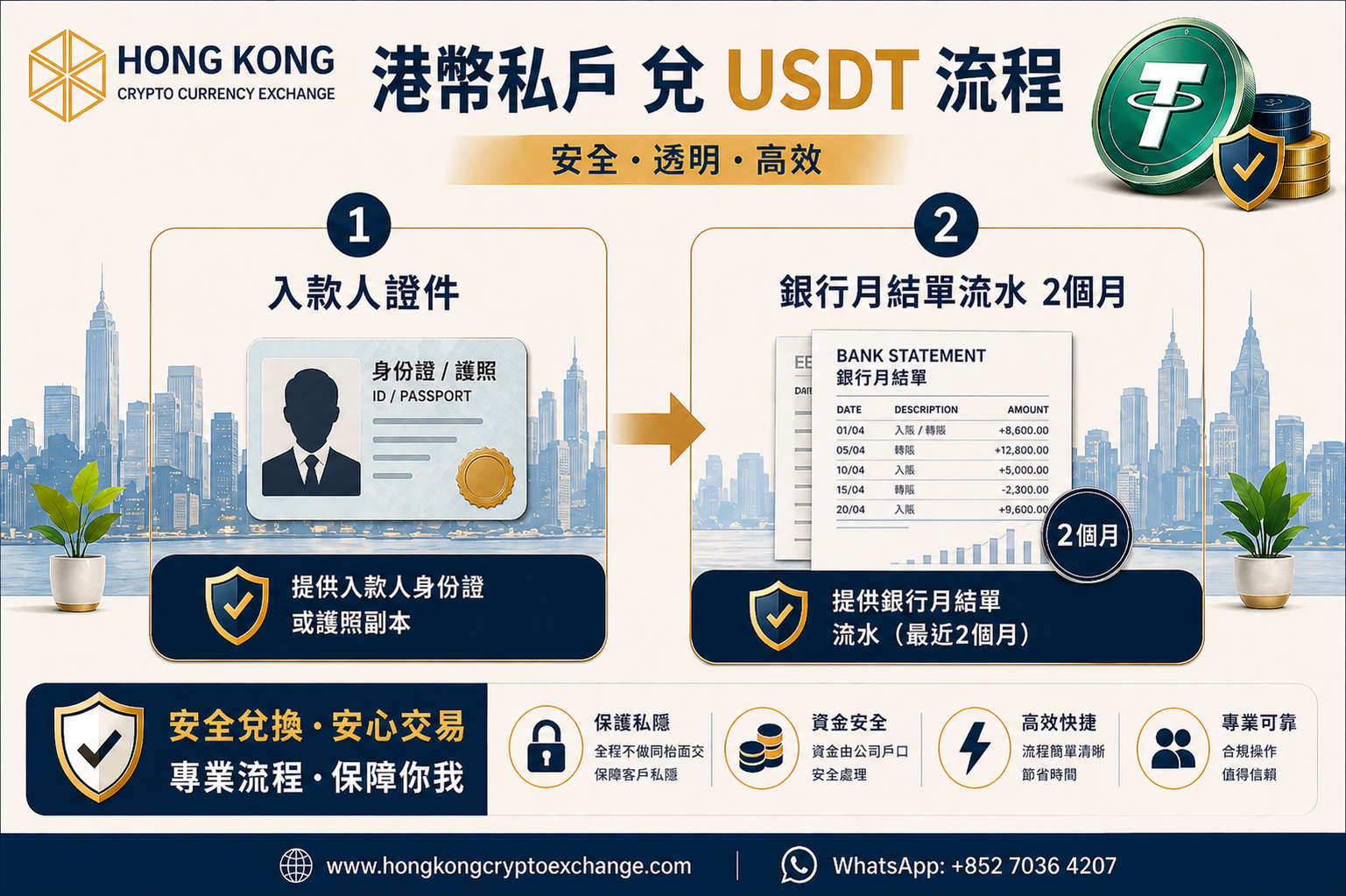 港幣私戶 兌 usdt.png